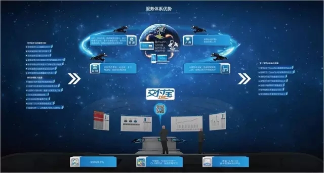 用戶(hù)滿(mǎn)意度與“零距離運(yùn)維”雙譽(yù)加冕 神州信息如何重寫(xiě)互聯(lián)網(wǎng)信息服務(wù)規(guī)則
