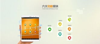 微信廣告機 好產品與好市場的雙重奏，打造廣告機式白板新熱潮